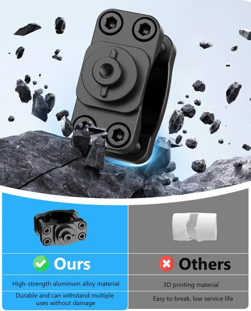 JISHAHS 9 Aluminum Mount for Lowrance Eagle Eye Sensor - Compatible with Various Rod, Easy Installation - Aluminum