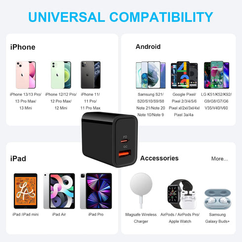 USB C Charger Block, 20W Dual Port PD Wall Charger for iPhone 15 Pro Max/14/13/12/11, Fast Charging for Samsung Galaxy