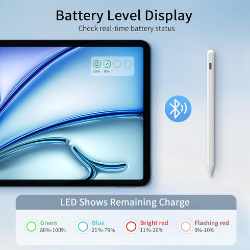 OTOUCH 2018-2025,Tilt A16(11th)/10/9/8 13/11 12.9/13/11 7/6/5 Findmy iPad Pencil Compatible with Apple iPad