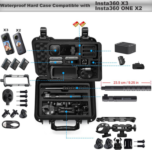 Lekufee Portable Waterproof Carrying Case for Insta360 X4/X3/ONE X2 Action Camera and Accessories (Case Only)