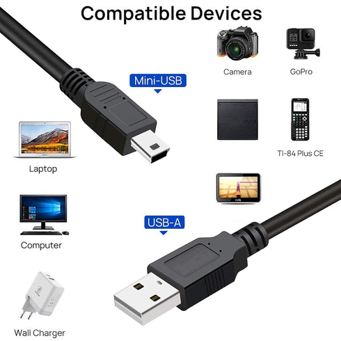 10 Pack 2.0 5 MP3 Player(150cm 5Feet 1.5M) SaiTech IT USB A to Mini pin B Cable for External HDDS/Camera/Card Readers/