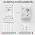 Wall Charger Surge Protector, QINLIANF 5 Outlet Extender with 4 USB Charging Ports for Home Travel Office