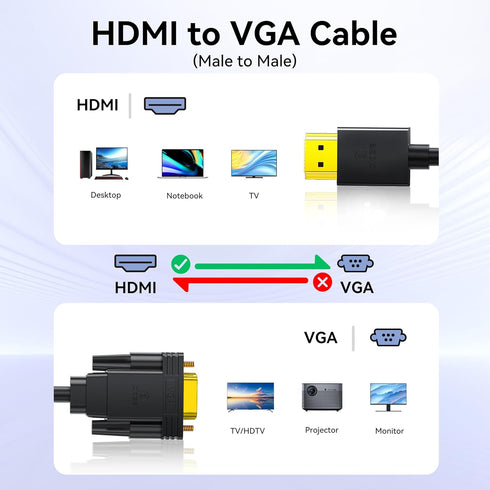 6ft 1080P PS4, 1.8M) HDMI to VGA Cable HD Video Converter Cord for Laptop, TV Box, Monitor, Projector (Black