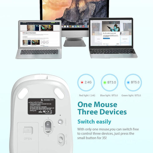 JOYACCESS Bluetooth Mouse, 2.4G Wireless Dual Mode Mouse for Laptop, MacBook, Windows, and Android - Gray