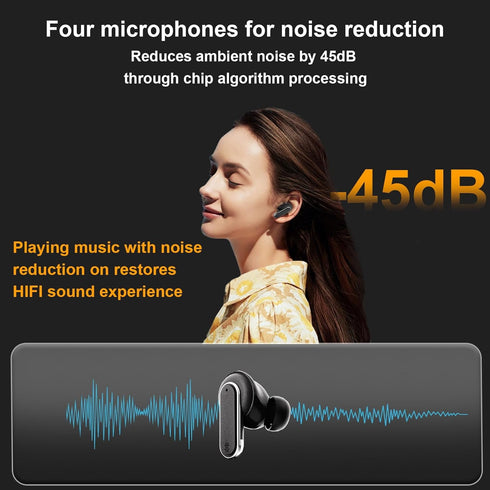 Touch Screen Wireless Earbuds, ANC ENC Bluetooth Headset, IPX56 Waterproof, for iOS/Android Business Use