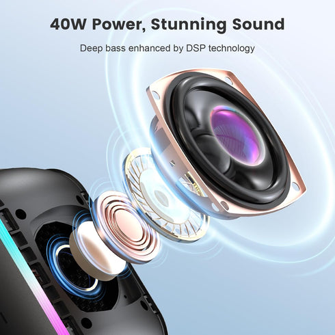 ZICOROOP 40W 5.3, IPX6 12H Bluetooth Speaker, Portable Wireless with Stereo Bass, Bluetooth Waterproof Shower Speakers