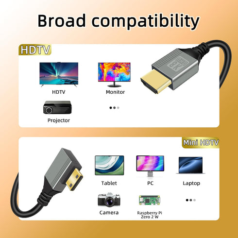 8K 48Gbps 8K@60Hz Video4K@144Hz 0.5M) GELRHONR Mini HDTV to HDTV Cable, Mini Male to Male Support for Camera