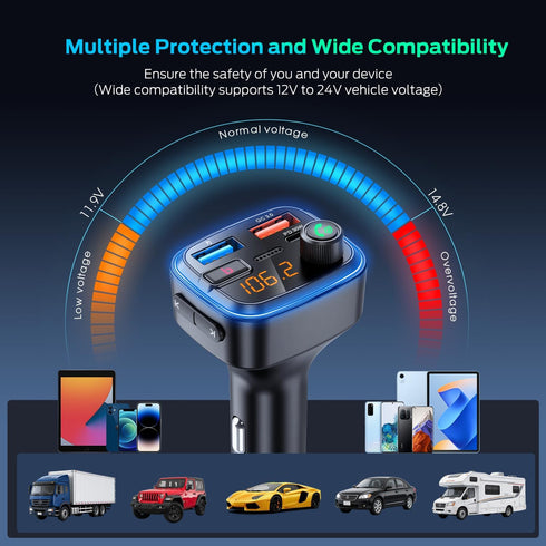 HUNDRUP 5.4 48W MP3 Bluetooth Car Adapter, Wireless FM Transmitter with Deep Bass Player, Fast Charging Bluetooth