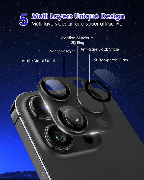 iPhone 15 Pro Max Camera Lens Protector - Full Coverage Metal, 9H Tempered Glass, Case Friendly, Titanium Black.