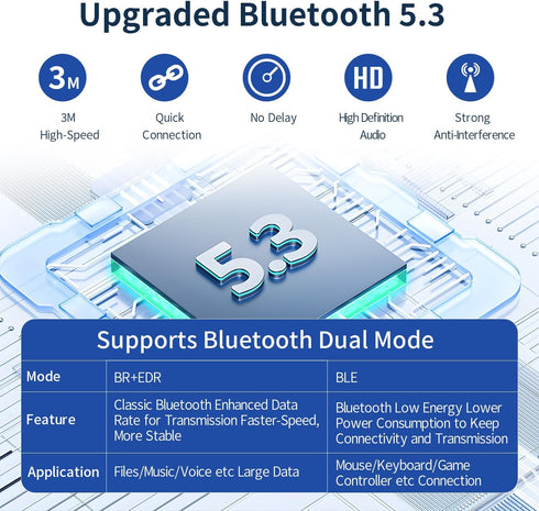 Long Range USB Bluetooth 5.3 Adapter for PC Desktop, 150M Wireless Transmitter Dongle for Windows 11/10/8.1 Laptop Computer Pair Bluetooth Headset Headphones Speaker Mouse Keyboard Printer Plug n Play