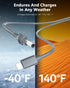 6.6FT 2M 18AWG 20V 5A 100W+ 737 Starlink Mini Cable USB C to DC Power Cable Fast Charging Power Cord Starlink Mini