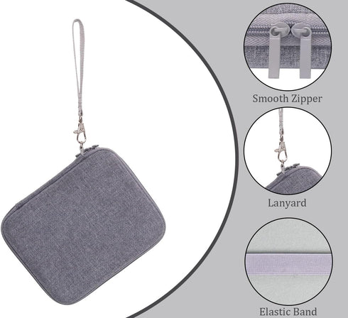 inDomit Hard Protective Travel Case for Wireless Number Pad, Compatible with Lekvey/iClever/Nulea Bluetooth Number