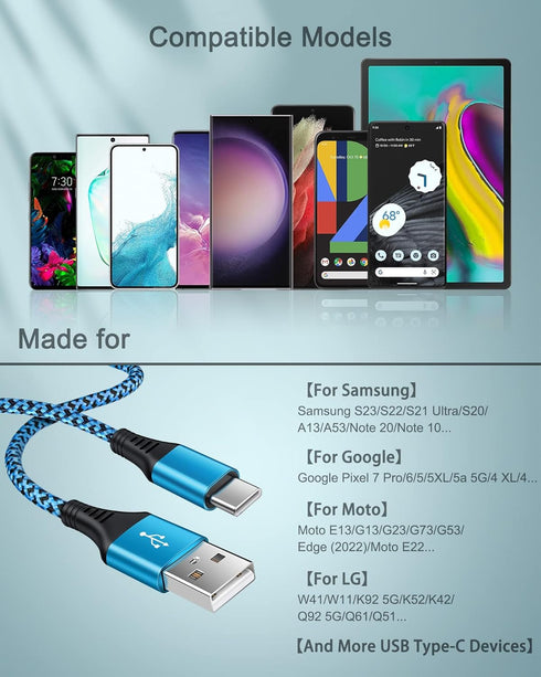 USB Type C Auto Cable for Car, 3ft/2Pack USB A to USB C Fast Charge Cable for iPhone 15, Android Phone Charger