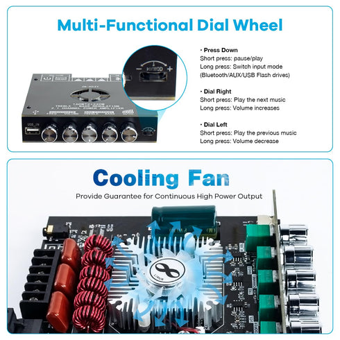 TDA7498E Bluetooth Amplifier Board - 160W×2+220W Subwoofer, 2.1 Channel Audio Receiver Power Amplifier Module with