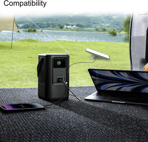 Starlink Mini USB C to DC Power Cable, Waterproof, Compatible with 65W+ PD 20V