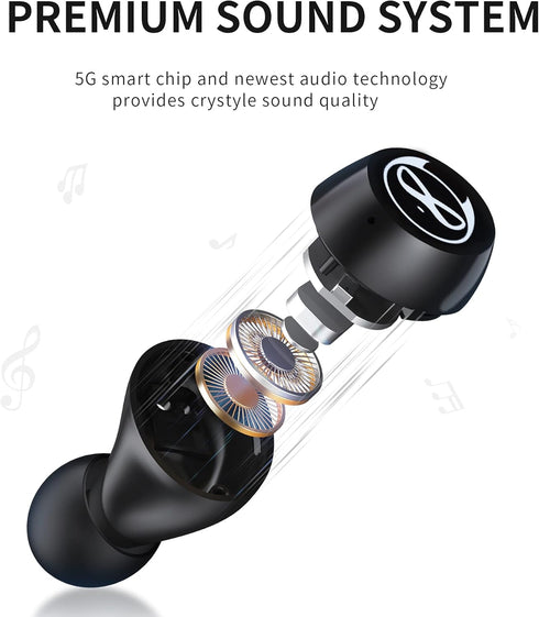 Wireless Earbuds for Kids Boys, Bluetooth Earphones with Mic, IPX5 Water Resistant, 36H Playtime