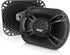 Pyle 3-Way Universal Car Stereo Speakers, 300W 5”x7” Triaxial Loud Pro Audio Speaker Pair