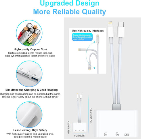 5-in-1 SD Card Reader for iPhone iPad, Lightning to USB Adapter, SD/TF Card USB 3.0 Viewer for iPhone iPad MacBook