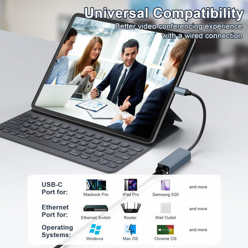 USB C to Ethernet Adapter, Driver Free RJ45 to USB C, 100Mbps Type-C Ethernet LAN Network Adapter for MacBook Pro/Air,