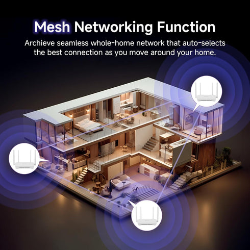 U-SPEED AX1500 6 1.5 WPA3, WiFi Router Dual Band Wireless Internet Router, Wireless Speed Up to Gbps, Full Gigabit