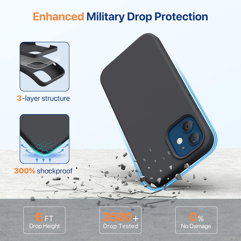 Miracase Compatible with iPhone 12 and iPhone 12 Pro, Liquid Silicone Gel Rubber Full Body Protection Shockproof Phone