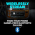 Sound Storm Laboratories ML41B Car Audio Stereo - Single Din, Bluetooth, FM Radio Receiver, USB, AUX Input