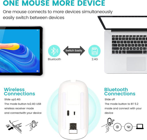 Wireless Mouse, 2.4Ghz Optical Silent Mice with RGB Colorful Luminous, Dual Mode for Computer/Win/Mac/Linux