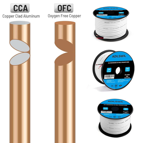 in Wall Speaker Wire Cable 14 Gauge 50FT 14/2 AWG CCA Low Voltage Wire with White Jacket