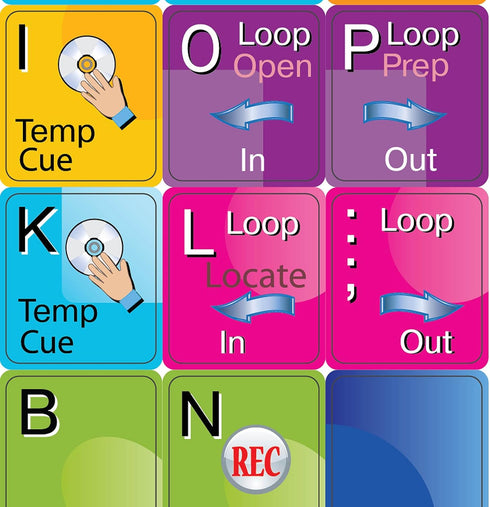 Serato Scratch Live Keyboard Stickers - Shortcut