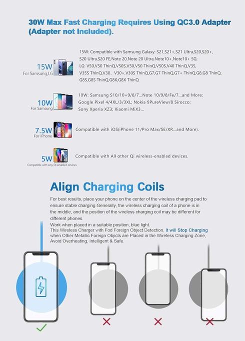 Wireless Charger • 30W Max Charging Pad • Compatible with Samsung Galaxy S23/S22/S21/S21 Ultra/S20/Note 20/10, Google