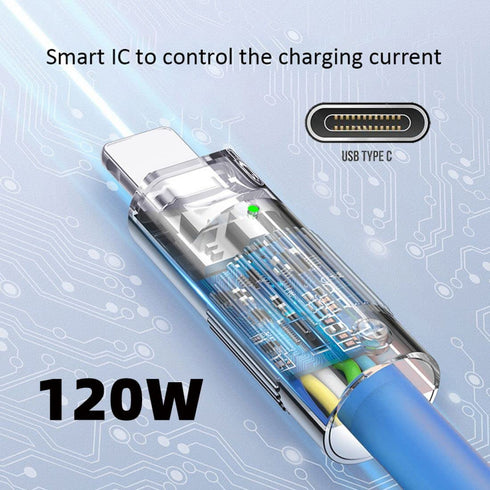 chenyang USB C to C Cable,USB 2.0 Type C Male to USB C Male Ultra Soft 120W Power Fast Charge Data Transfer Extension Cable with Charging Indicator 2.0M