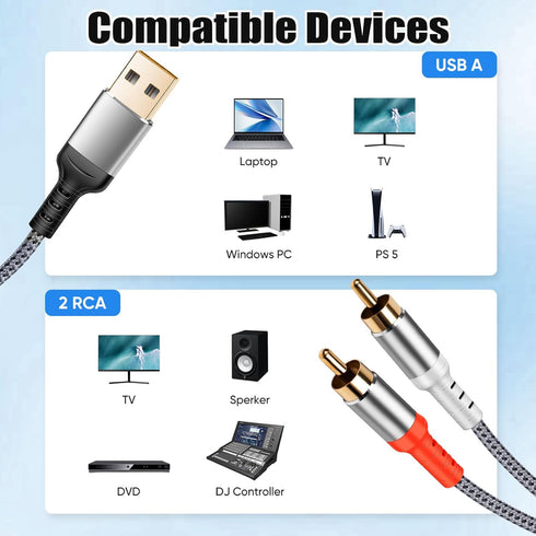 USB to RCA Cable Audio Aux Adapter, 6.6FT HiFi Stereo Y Splitter for USB A Laptop, Linux, Windows, Desktops