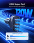 SUNDA 120W USB C Fast Car Charger, 4-Ports Car Charger Adapter, Dual Type C PD60W/PPS60W for iPhone 16/15 Pro/Max