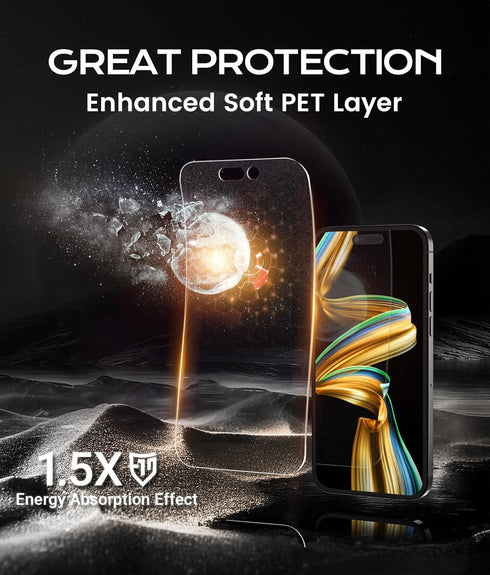 EZ-GLAZ-2 Pack 15 Matte Screen Protectors for iPhone Pro Max Easy Installation Box, ENGY-Absorbing PET Film