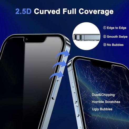Asstar 2 Pack Privacy Screen Protector for iPhone 13 Pro Max 6.7", 9H Shatterproof Tempered Glass, Case Friendly,