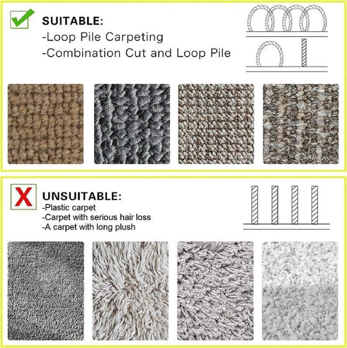 WILLBOND 2 Pack Cable Floor Strip - 10 ft x 3 Inch Carpet Protector Management Hook and Loop Tape, Brown