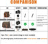 CADeN Compact Camera Bag Case: Small 1.0 Brown, Canvas Leather Trim, Waterproof, Compatible for Nikon, Canon, Sony