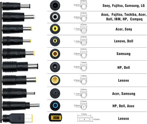USB C to DC Adapters 10PCS Power Plug Kit, Universal Charger Supply 100W PD Power Cable for Laptop Charging