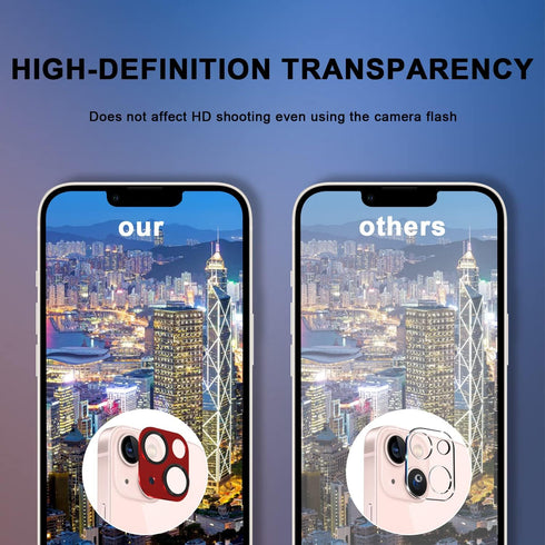 Orzero Camera Lens Protector (2 Pack) for iPhone 13/iPhone 13 Mini, Premium Metal Glass, HD Anti-Scratch Full Coverage