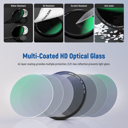 NEEWER 55mm 4-in-1 Magnetic Lens Filter Kit, ND1000+MCUV+CPL+Adapter Ring, Waterproof HD Optical Glass