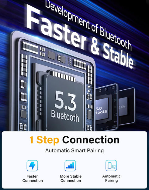 JOYROOM Bluetooth 5.3 FM/AUX Car Adapter, 3 Ports PD&QC 3.0 FM Transmitter for Car, Bass Boost, HD Calling, Enjoy Music