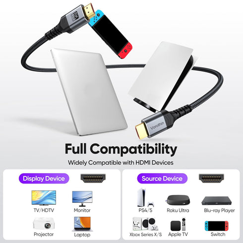 Vorothin 8K 3FT 5-Pack, 48Gbps 2.1, 4K@120Hz/144Hz 8K@60Hz, HDR10 2.2/2.3 PS5, HDMI Cable High Speed HDMI Cable eARC