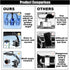 Sun Visor Car Phone Holder, Multifunctional Adjustable Cell Phone Holder, 360° Rotatable and Retractable for Most Cell