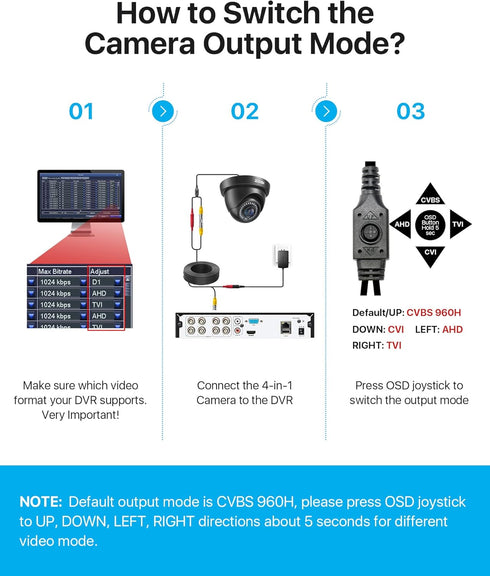 ZOSI 1080P HD Security Camera, Indoor Outdoor, Weatherproof, 80ft IR Night Vision for Home Surveillance DVR System