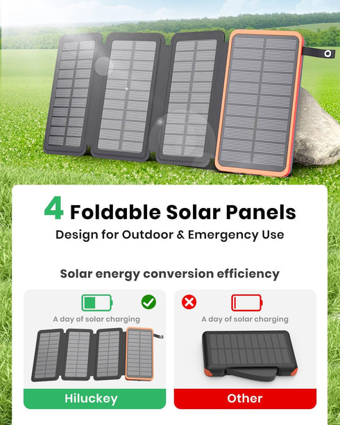 Hiluckey 25000mAh, 4 3A Pack 3 Solar Charger Outdoor USB C Portable Power Bank with Solar Panels, Fast Charge External