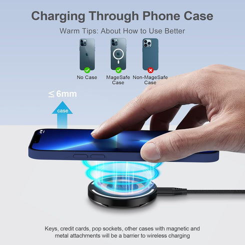 Mag-Safe Samsung S24 Ultra Wireless Charger Fast Charging Pad for Galaxy S24+/S24/S23+/S22/S21/S20/Z Flip 5, Google