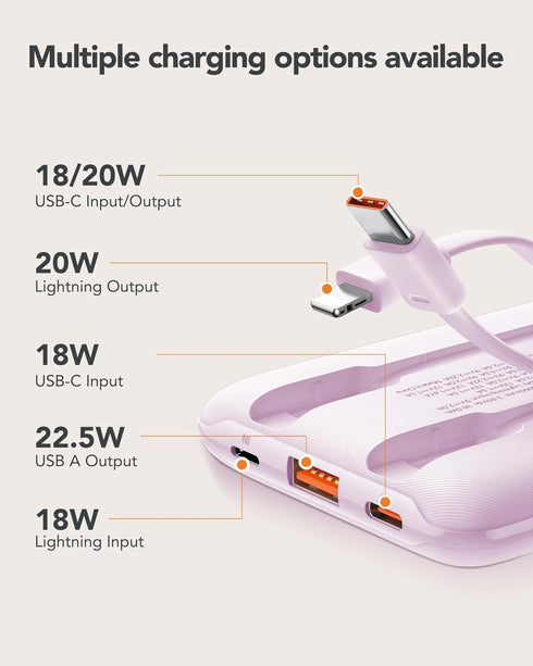 Mini Portable Charger with Built-in Cables, 22.5W Fast Charging Power Bank 10000mAh for iPhone, Samsung, Android