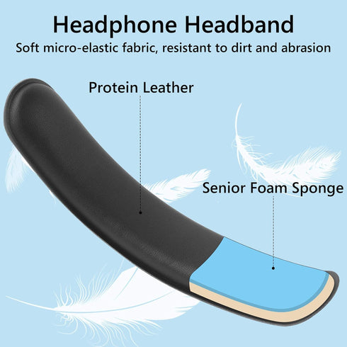 Geekria Protein Leather Headband Pad - Compatible with Bose, Beats, JBL, ATH, Hyperx, Skullcandy Headphones Replacement