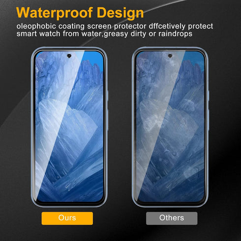3 Pack Privacy Screen Protector for Google Pixel 8a with Camera Lens Protector, Anti Spy