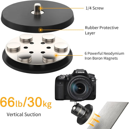UTEBIT Magnet Camera Mount for Go Pro - 88MM Powerful Magnetic Base for Car, 360 Degree Rotation Ball Head, GoPro Adapter, Phone Holder, Compatible with Insta360/Action Cameras/Led Light/Cellphone